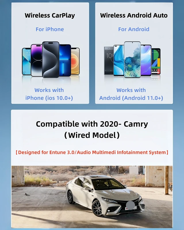 Alt view image 3 of 5 - Lugzix Compatible with 2020- CamryWired Model Wireless Adapter