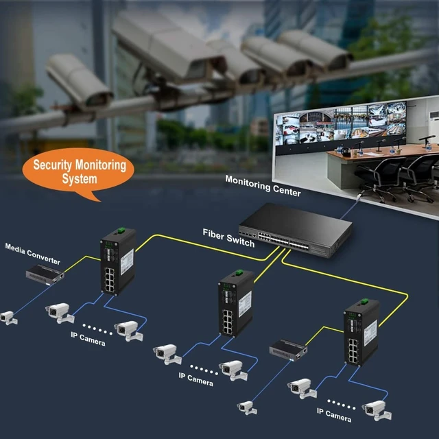 Alt view image 3 of 5 - Industrial 8 Ports L2 Managed Gigabit Fiber Switch with 4 1000Base-X SFP Slots Layer 2+ Web Management Din Rail Mount Network Switch Support QOS, VLAN, Ring Network, IGMP 12-48V DC Input