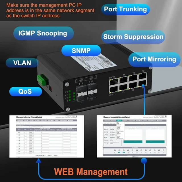 Alt view image 5 of 5 - Industrial 8 Ports L2 Managed Gigabit Fiber Switch with 4 1000Base-X SFP Slots Layer 2+ Web Management Din Rail Mount Network Switch Support QOS, VLAN, Ring Network, IGMP 12-48V DC Input