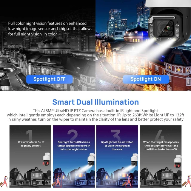 Alt view image 5 of 5 - VIKYLIN 4K 8MP POE IP PTZ Camera Outdoor 18x Optical Zoom,Wiper,