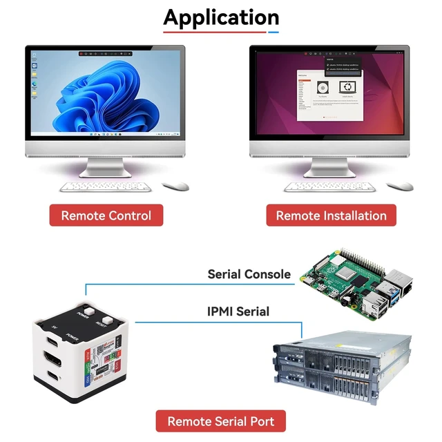 Alt view image 2 of 5 - Sipeed NanoKVM Lite, Ultra-Compact Mini KVM Over IP with RISC-V Core, Remote Server Control, HDMI USB Storage Simulation, 100Mbps Networking, Open-Source for Plug & Play Remote BIOS/OS Access