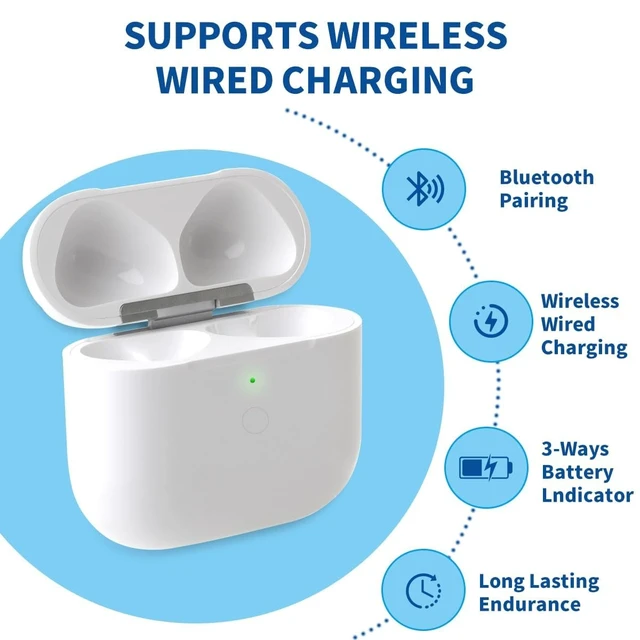 Alt view image 5 of 5 - Charging Case for Air Pods 4 Charging Case Replacement Only with Air Pod 4th Generation Charger Cases Bluetooth Sync Pairing Button Support Wired Wireless, Without Earbuds