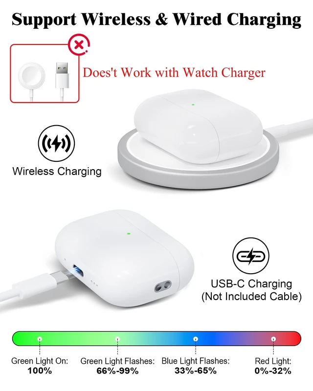 Alt view image 4 of 5 - Replacement Charging Case Compatible for AirPods Pro 3