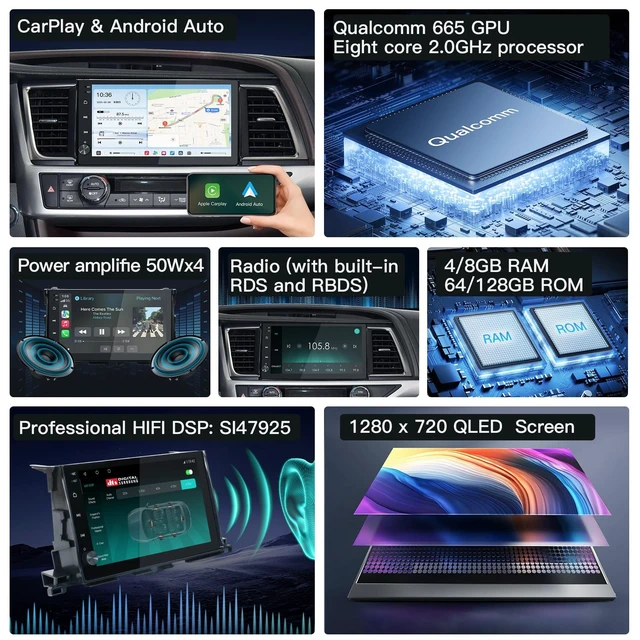 Alt view image 2 of 5 - 10.2'' Android 13 Car Stereo for Toyota Highlander 2014-2019,with Wireless CarPlay & Android Auto,1280 * 720 Resolution QLED TouchscreenCar Radio Upgrade