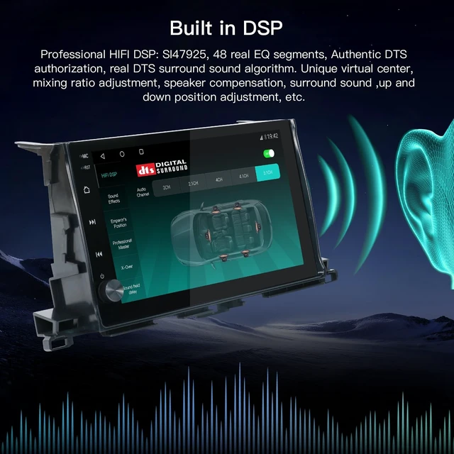 Alt view image 5 of 5 - 10.2'' Android 13 Car Stereo for Toyota Highlander 2014-2019,with Wireless CarPlay & Android Auto,1280 * 720 Resolution QLED TouchscreenCar Radio Upgrade