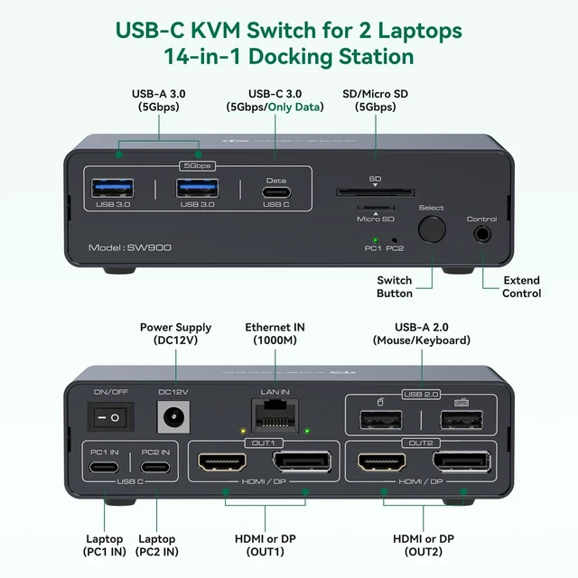 Alt view image 2 of 5 - Thunderbolt 4 kvm Switch Docking Station for 2 Monitors 2 Laptops/Macbooks