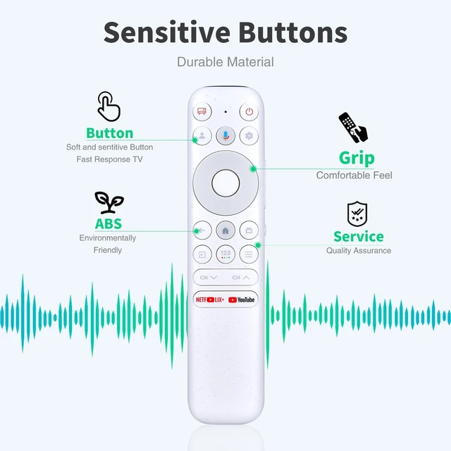 Alt view image 3 of 5 - Snrigw RC902N FER1 Voice Remote for TCL 55A300W/65A300W/75A300W/85A300W TV