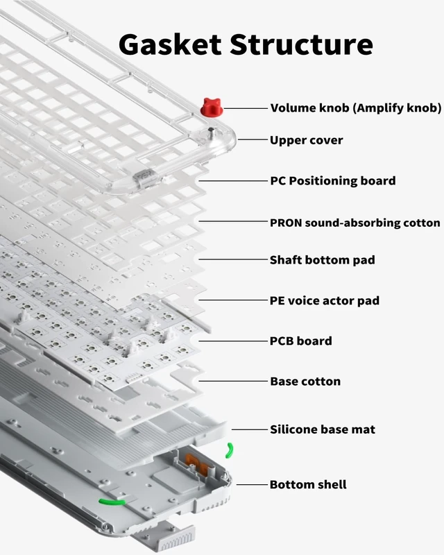 Alt view image 3 of 5 - nuphy Kick75 Wireless Low Profile Mechanical Keyboard with Volume Knob,75% Hot Swappable Custom Keyboard,80 Keys RGB Backlit with PBT Keycaps,BT/2.4G/USB-C (Silver Nano Switch)