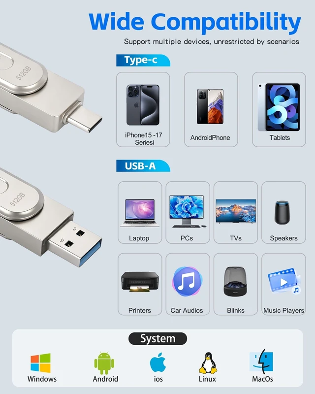Alt view image 3 of 5 - 512GB Flash Drive for iPhone Photo Stick Thumb Drive, USB Memory Stick iPhone Flash Drive for Photos Jump Drive Portable External Easy Backup Photo Storage for Phone/Android/PC/Laptop/Tablet (Grey)