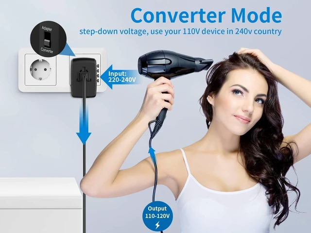 Alt view image 2 of 4 - International Travel Adapter Voltage Converter to Step Down 230V to 120V for Hair straighteners, laptops, Cell Phones, Power converters from USA to UK, Europe, Australia Over 200