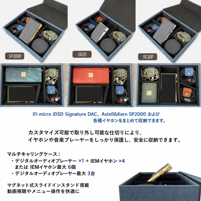 Alt view image 3 of 5 - MITER Carrying Case for FiiO iBasso Sony Shanling HiBy Cayin Astell&Kern Questyle, Handmade Acrylic Window Hard Storage Box for IEM Earphones + Audio Player (Black-6 Earphone Slot)
