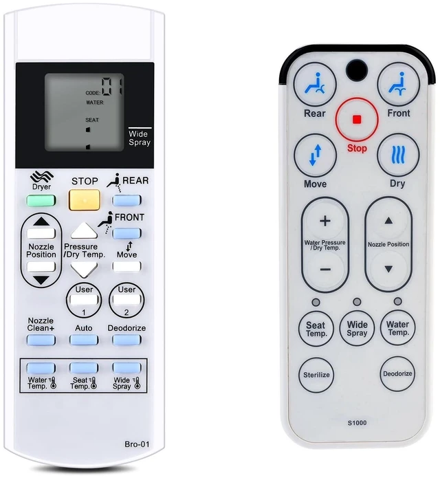 Main image of Replacement Remote for Brondell Swash Bidet Toilet Seat Swash S1000