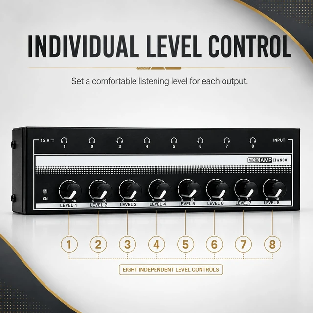 Alt view image 2 of 5 - EAJONC 8-Channel 6.35mm Stereo Headphone Amplifier with Volume Control