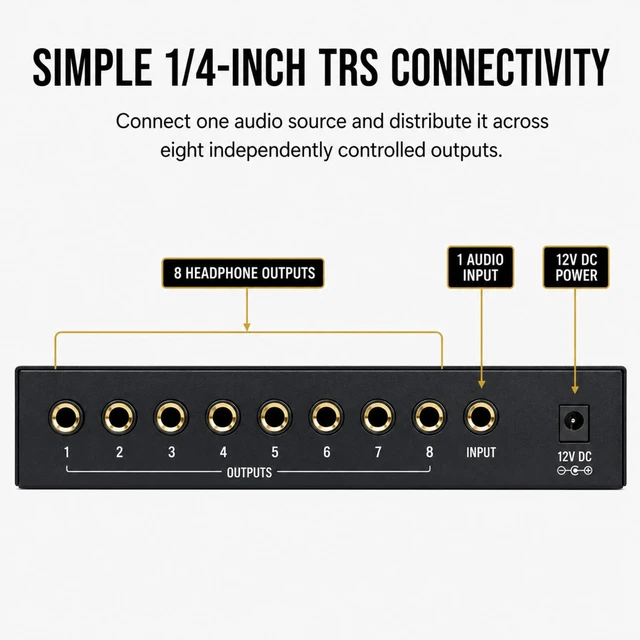 Alt view image 3 of 5 - EAJONC 8-Channel 6.35mm Stereo Headphone Amplifier with Volume Control