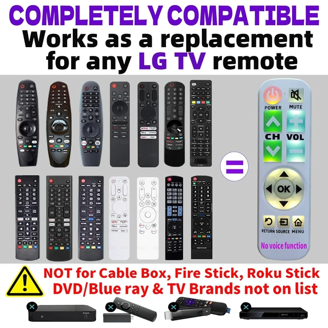 Alt view image 2 of 5 - HIQAQWUA Backlit Big Button Remote for LG TVwith White Silicone Cover