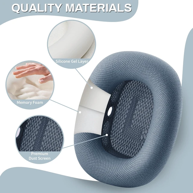 Alt view image 2 of 5 - Ear Cushions for AirPods Max, Original Silicone Noise Reduction (Blue)