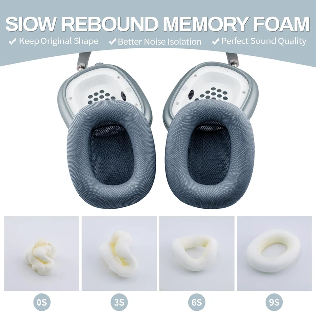 Alt view image 4 of 5 - Ear Cushions for AirPods Max, Original Silicone Noise Reduction (Blue)