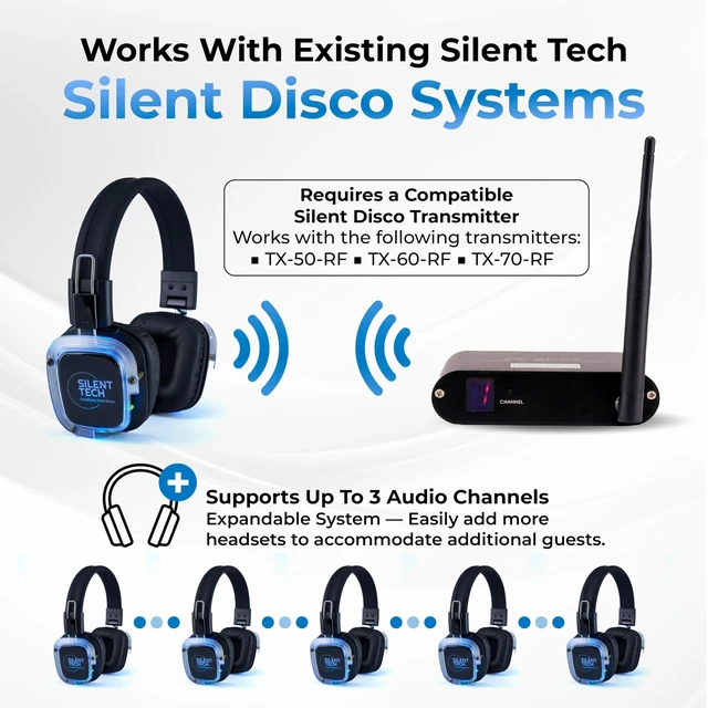 Alt view image 3 of 5 - Silent Tech Silent Disco Headphones RF309 Wireless 3 Channel Silent Disco Headset Compatible with TX-50-RF & TX-60-RF Transmitters Foldable Rechargeable RGB LED Party Headphones
