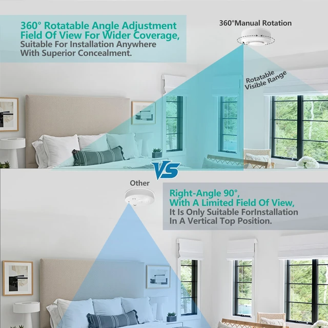 Alt view image 3 of 5 - LIRHIQYGF Hidden Camera Smoke Detector WiFi 1080P Home Security Cam