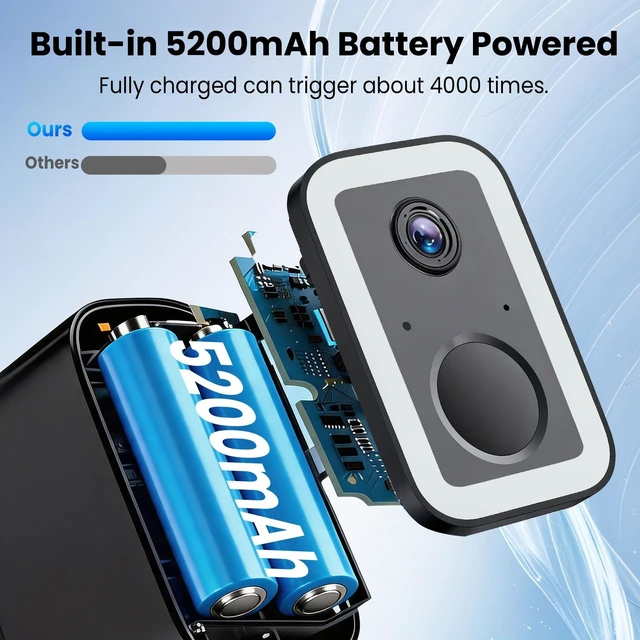 Alt view image 3 of 5 - aidowocam Solar Power Outdoor Cameras Wireless Security Camera with Color Night Vision, WiFi 5G & 2.4G (1 Pack/Solar Panel)