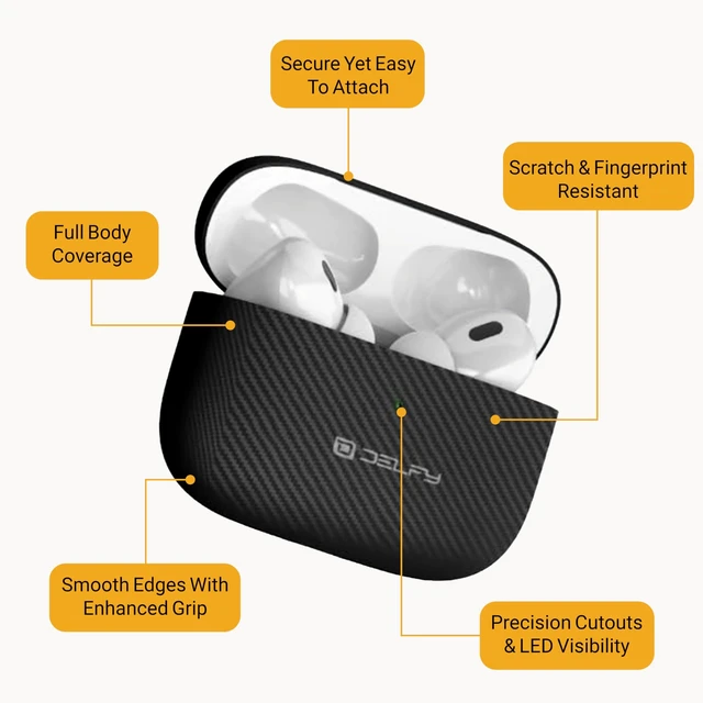 Alt view image 4 of 5 - Delfy AirPods Pro (2nd Gen), 100% Real Aramid Fiber, Lightweight Case ^^ Classic Edition ^^ Ultra-Thin & Durable 0.6 mm Aramid Fiber ^^ Precision Laser-Cut ^^ Full Protection ^^ Luxuary case