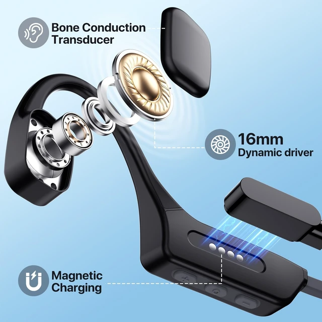 Alt view image 4 of 5 - Bone Conduction Headphones, IPX8 Waterproof Swimming wireless Headphone