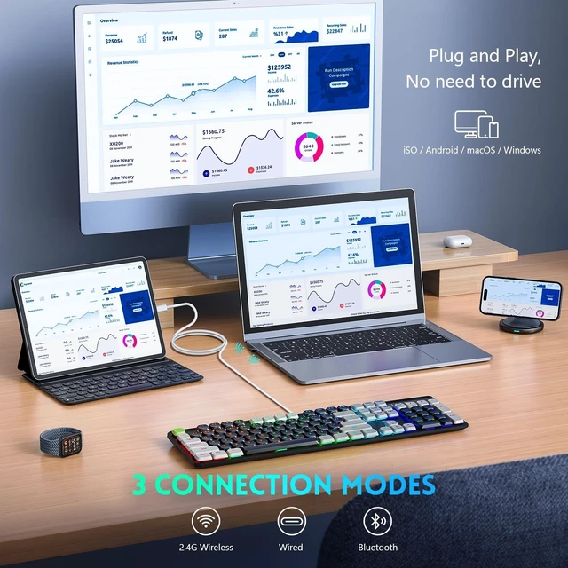 Alt view image 2 of 5 - Wireless Mechanical Keyboard Gaming, Bluetooth/2.4G/USB-C, Red Switches