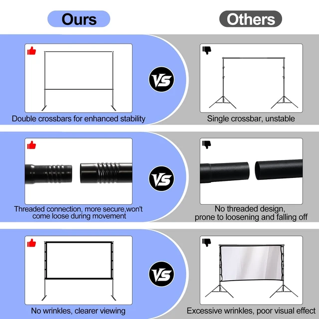 Alt view image 3 of 5 - 100 Inch Portable Projector Screen with Stand,16:9 4K HD Anti-Crease Projection Screen,Indoor Outdoor Movie Screen with Carry Bag,Wind Ropes & Ground Stakes for Backyard Camping Travel Home Theater