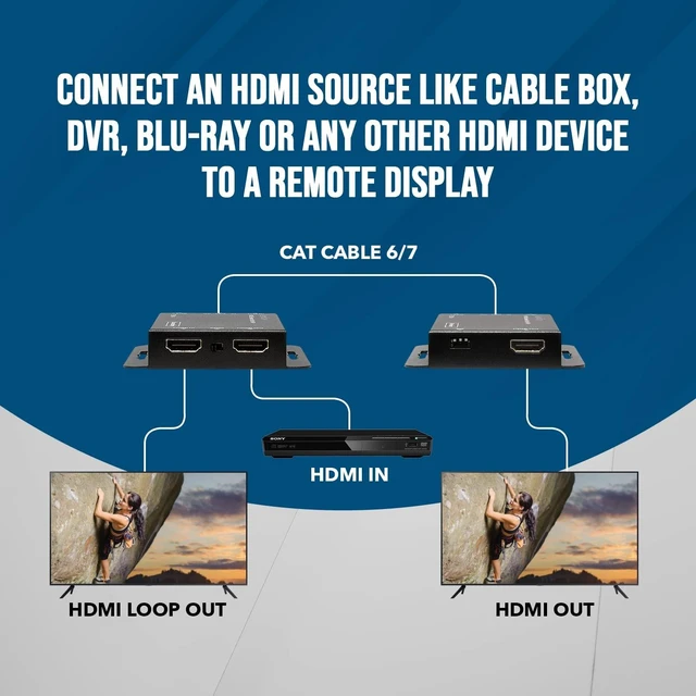 Alt view image 5 of 5 - HDMI Extender Balun Over Cat6/Cat5e up to 165' by KenKoy - up to 1080p with HDMI Loop-Out on Transmitter & IR Extension (ET164)