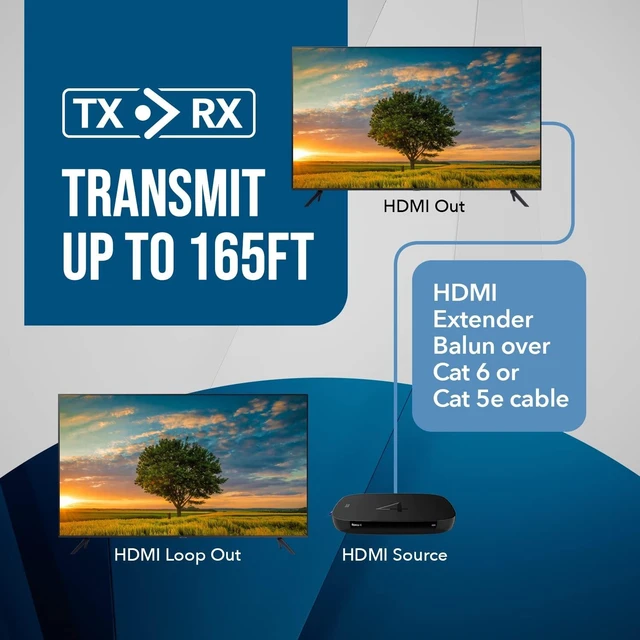 Alt view image 4 of 5 - HDMI Extender Balun Over Cat6/Cat5e up to 165' by KenKoy - up to 1080p with HDMI Loop-Out on Transmitter & IR Extension (ET164)