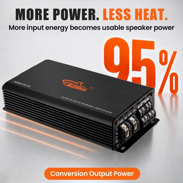Alt view image 4 of 5 - AUDISHAKO MHD130.4D 2400 Watt 4-Channel Full Range Car Audio Amplifier