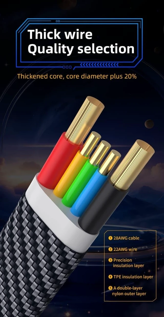 Alt view image 3 of 5 - DAW-LINK 4-in-1 Fast Charging Cable, Dual Input USB-C & USB-A with Dual USB-C Output, 100W Power Delivery Multi Charging Cable for Compatible Smartphones, Tablets and USB-C Devices
