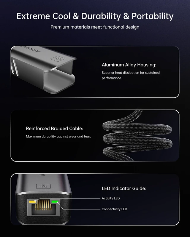 Alt view image 5 of 5 - Amazyber 5Gbps USB C to Ethernet Adapter 5000Mbps RJ45 LAN Network Dongle