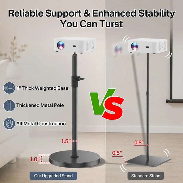 Alt view image 5 of 5 - Adjustable Projector Stand for Aurzen Projector Floor Stand with 1/4" Screw