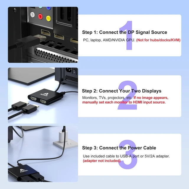 Alt view image 2 of 5 - DisplayPort to Dual HDMI Adapter, DisplayPort Splitter for Dual Monitors