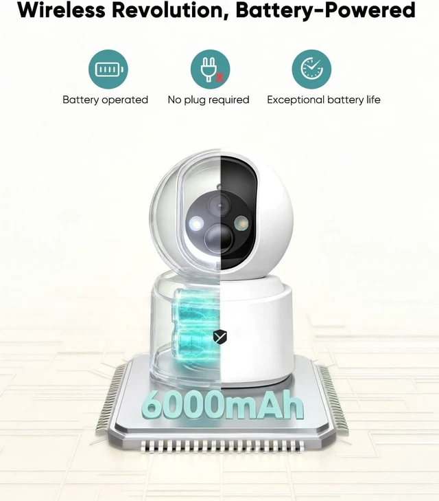 Alt view image 2 of 5 - YesiLens Indoor Camera Wireless, Pet Camera Indoor with Phone App