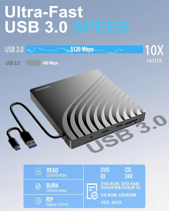 Alt view image 5 of 5 - External CD DVD Drive, 7-in-1 USB 3.0 CD/DVD Drive Burner with 2 USB and 2 TF/SD Card Ports, Portable DVD CD+/-RW Player Reader Writer Recorder for Laptop, Desktop, Mac, Windows 11/10/8/7, Linux