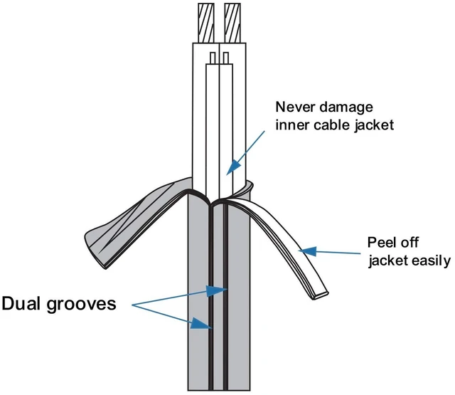 Alt view image 5 of 5 - Recoil 20-Feet 9-Conductor Speaker Cable 18AWG Pure OFC Easy Peel Jacket