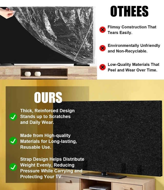 Alt view image 4 of 5 - Usluole TV Cover for Moving, Thickened TV Screen Cover, Fit 60-65in TV