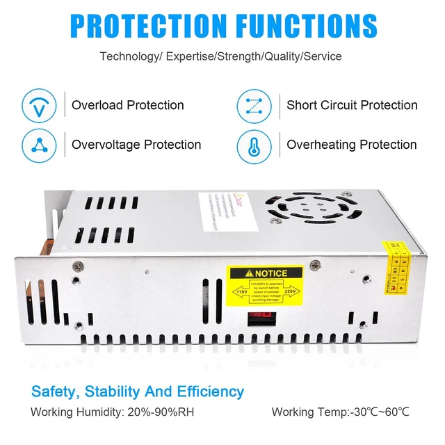 Alt view image 3 of 5 - Daedalus 48V DC Switching Power Supply AC to DC Power Converter, 600W, 12.5A