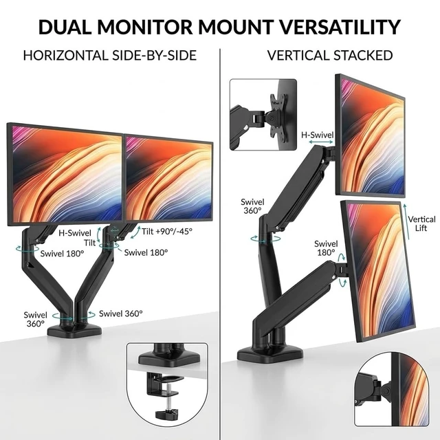 Alt view image 2 of 5 - Relyblo Dual Monitor Desk Mount, Fully Adjustable Dual Arm Monitor Stand with C-Clamp and Grommet Base, VESA 75x75mm & 100x100mm Compatible, Fits 13-32 Inch Screens, Black