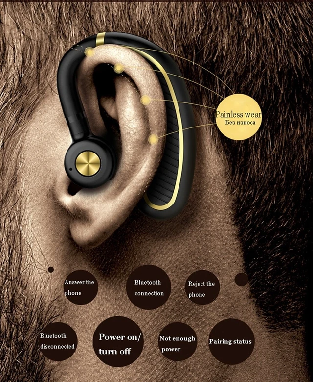 Alt view image 2 of 5 - Bluetooth Headset,Wireless Bluetooth 4.1 Business Headphone Earphone Super Long Standby Earpiece with Mic,Sweatproof,Noise Reduction,Mute Switch for Cell Phone, Skype, Truck Driver,Office,Sport