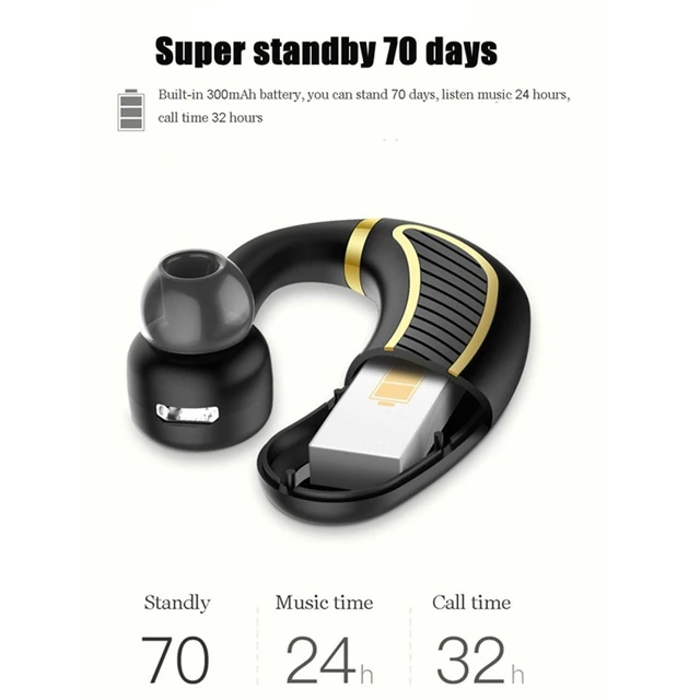 Alt view image 3 of 5 - Bluetooth Headset,Wireless Bluetooth 4.1 Business Headphone Earphone Super Long Standby Earpiece with Mic,Sweatproof,Noise Reduction,Mute Switch for Cell Phone, Skype, Truck Driver,Office,Sport