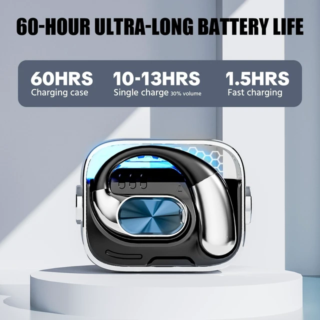 Alt view image 2 of 5 - Open Ear Headphones,Bluetooth 6.0 Open Ear Earbuds IPX5 Waterproof