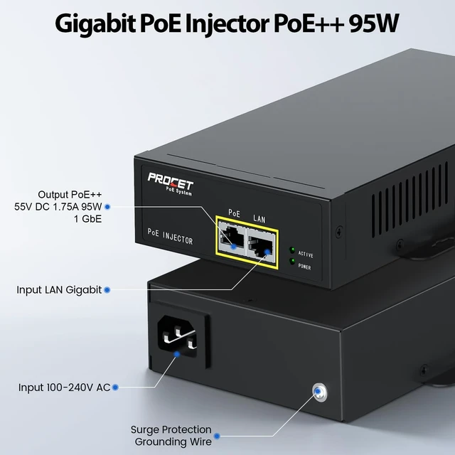 Alt view image 2 of 5 - PROCET PoE Injector 1 GbE Gigabit PoE++ 95W, -40 to 149, 6Kv Surge Protection for mmWave Bridge, PTZ/AI Camera, Speed Radar Sign, Wireless AP, Smart Factory, LED Sign Display, Base Station
