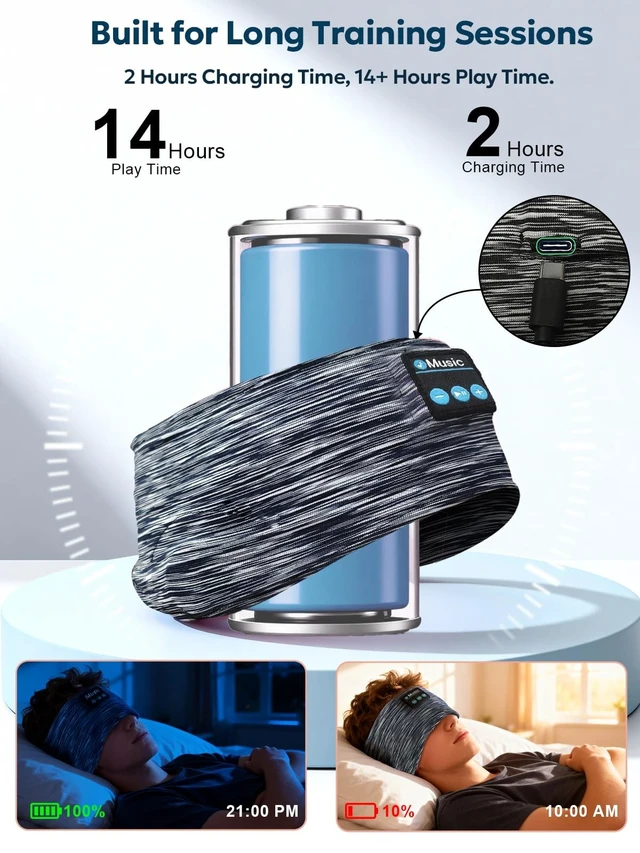 Alt view image 5 of 5 - 2-Pack Bluetooth Headband Headphones, Wireless Sports Headband, Washable Music Headband with Secure Fit for Running, Workout, Gym, Yoga, Sleep Headphones for Side Sleepers- Great Gift
