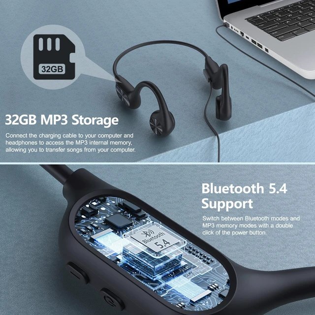 Alt view image 4 of 5 - Bone Conduction Headphones for Swimming, Waterproof Swimming Headphones