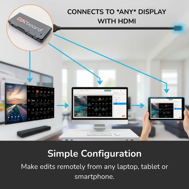 Alt view image 4 of 5 - DAKboard CPU Mini