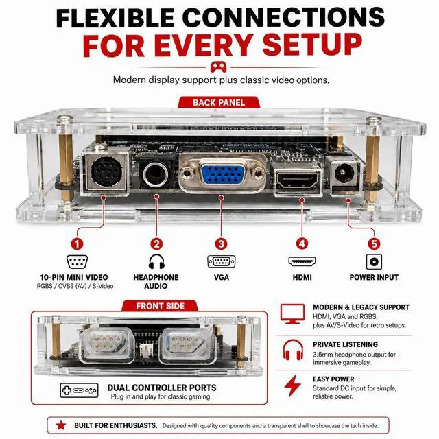 Alt view image 3 of 7 - NES Retro Game Console - 2 Controllers Power ArcadeRetro Arcade HDMI VGA RGBS S-Video AV Output Ports Electronic Gift set new retro game console