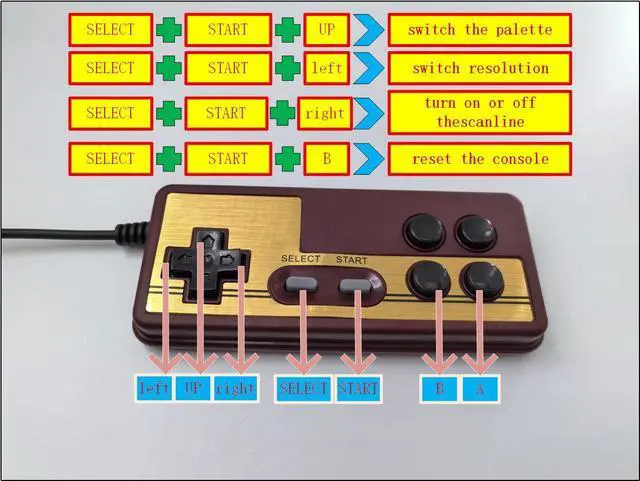 Alt view image 4 of 7 - Generic Brand Retro Game Console RGB FC Famicom with HDMI Port, Multi-Output Support (RGB, AV, VGA, S-Video), Compatible with PAL, Dendy, NTSC Formats, Enhanced Visual Clarity
